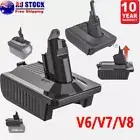 Adapter For Dewalt 18V Battery Converter To Dyson V6/V7/V8 Animal Vacuum Cleaner