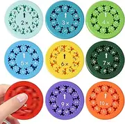 Math Fact Fidget Spinners, Math Facts Fidget Spinners, This Is for All The Stimmers - Fidgeters Who are Learning Math, Division and Multiplication on One Fidget (Multiply Or Divide 9pcs)