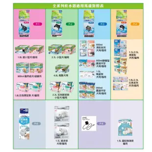 "3貓2館"日本 GEX P6 馬達 愛貓透涼感淨水飲水皿專用馬達 變壓器 貓用飲水器 貓用飲水機 寵物自動飲水