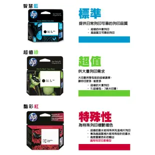 HP 564XL黑色【免運+有發票】高容量原廠墨水匣(CN684WA)