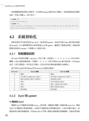 CentOS Linux 8實務管理應用