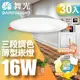 【舞光】30入組 LED調色崁燈16W 崁孔15cm 可調三色溫