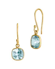 Savvy Cie 18K 2.50 ct. tw. Blue Topaz Earrings