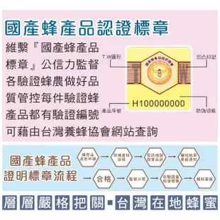 【彩花蜜】台灣養蜂協會驗證-龍眼蜂蜜3000gX1桶