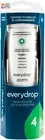 Ice and Water Refrigerator Filter 4, EDR4RXD1, Single-Pack