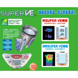 【ZOJIRUSHI 象印】 4公升SUPER VE超級真空保溫熱水瓶(CV-DSF40)