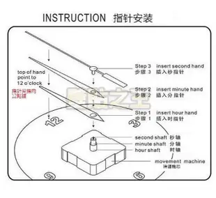 《壓克力掛鐘》四個數字 長保固 (3.2折)