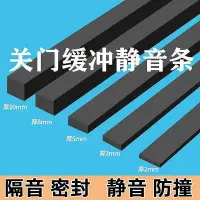 在飛比找Yahoo!奇摩拍賣優惠-隔音棉材料家用房間門縫吸音棉臥室窗戶專用消音門貼自粘吸音棉條