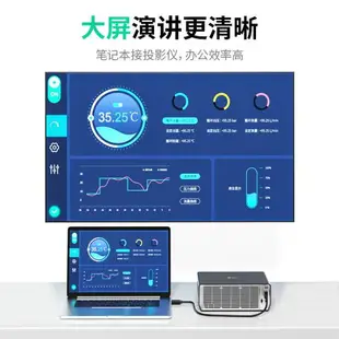 【優選百貨】迷你HDMI轉HDMI線相機平板接電視投影連接線miniHDMI高清大轉小HDMI 轉接線 分配器 高清