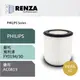 【免運費】 PHILIPS 飛利浦【RENZA】濾網 FY0194 奈米級HEPA濾芯 (適用 AC0819 空氣清淨機)