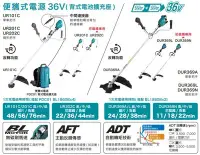 在飛比找Yahoo!奇摩拍賣優惠-吉鈦行@日本牧田MAKITA充電式無刷割草機36V (100