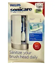 Philips Sonicare UV Toothbrush Head Sanitizer NEW in damaged box