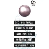 在飛比找蝦皮購物優惠-◆王城玩具◆ 九五二漆 水性金屬漆 MC-14 玫瑰金 金屬