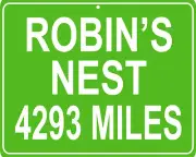 Magnum P.I. TV Show Robin's nest custom mileage sign - distance to your house