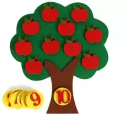 Apple Tree Educational Toys