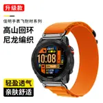 佳明飛耐時GARMIN FENIX7X/FENIX5X/FENIX6X/FORERUNNER935/945/955/96