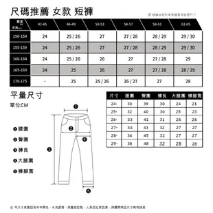 Levis 高腰修腿牛仔短褲 / 貓鬚褲管 / 彈性布料 女款 72878-0071 熱賣單品