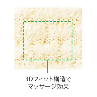 現貨 日本🇯🇵 FANCL 芳珂 深層潔淨 洗臉海綿 按摩海綿 起泡海綿  潔顏粉 潔顏乳專用