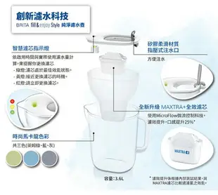 【德國BRITA】Style 3.6L純淨濾水壺+1入MAXTRA Plus濾芯(藍色)