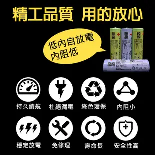 【雷電 18650保護板鋰電池 3200mAh】【送收納盒】平頭電池 3.7V 保護板 鋰離子 (9.5折)