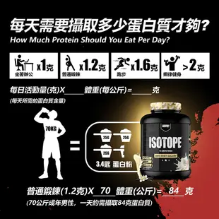 [美國 REDCON1] Isotope分離乳清蛋白粉 Whey Isolate Protein RC1