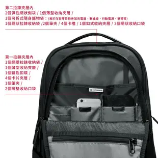 VICTORINOX 瑞士維氏 Almont Professional標準型電腦後背包/黑