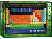 Periodic Table Of The Elements Puzzle