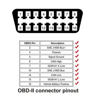 AUTOOL 汽車OBD2 ELM327延長連接線 帶開關，16針16芯接頭 車載診斷系統OBD轉接線OBD適配器連接線