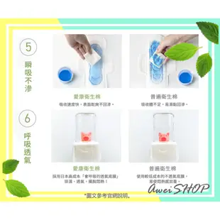 【現貨/超取專區】快速出貨🔜 團購熱銷！超好用👍《愛康衛生棉❤️涼感草本抗菌 日用/夜用/加長/護墊/量少/超長