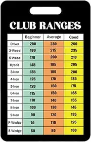 AmazingJul Golf Club Range Graphic Card, Rank Estimation Tricks, Gift, Distance Card Yards Book