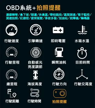 FLYone RM-H33 HUD GPS測速提醒+OBD2 雙系統多功能抬頭顯示器