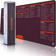 Linux Commands Mouse Pad - Extra Large Linux Cheat Sheet Desk Mat for Keyboard a