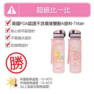 impact 怡寶 水壺 角落小夥伴 角落生物 500ml 安全 水杯 IMSGB01 得意時袋