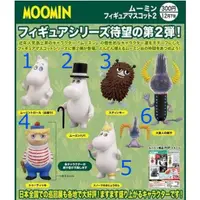 在飛比找蝦皮購物優惠-KITAN 轉蛋 扭蛋  嚕嚕米 嚕嚕咪 Moomin 嚕嚕