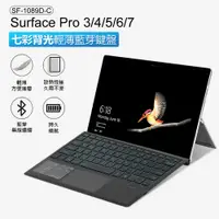 在飛比找樂天市場購物網優惠-SF-1089D-C Surface Pro 3/4/5/6