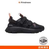 在飛比找蝦皮商城優惠-PALLADIUM THUNDER SANDALS 潮流涼拖