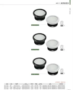 KAOS AR111 LED 燈泡 9W 12W 15W 散光導光板 11公分 廣角 盒燈 燈泡 黑白框 OSRAM晶片