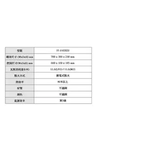 高雄 喜特麗 JT-GU202S 雙口 嵌入爐 JT-202 瓦斯爐 實體店面 可刷卡 含運費送基本安裝【KW廚房世界】