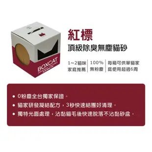 【萬倍富】BOXCAT 國際貓家 貓砂 全系列