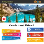 Canada travel SIM card | Prepaid 4G high-speed data sim card | SIM for CANADA