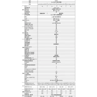 蝦幣十倍送【SAMSUNG 三星】65型Neo QLED 4K 量子電視QA65QN85AAWXZW