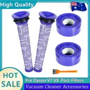 2X Filter Kit for Dyson V7 V8 Animal Absolute Motorhead Cordless Vacuum Cleaner