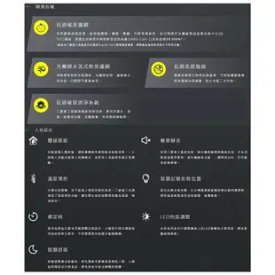 MITSUBISHI 三菱重工 6-8坪 變頻冷暖分離式冷氣 一對一 DXK50ZSXT-W wifi機 送基本安裝