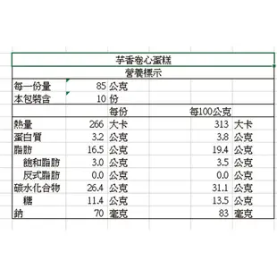 【香帥蛋糕】芋香卷心+精緻紅豆卷免運組