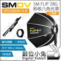 在飛比找Yahoo!奇摩拍賣優惠-數位小兔【SMDV ASMP028G-V1轉接環 FLIP 