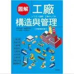 ➤最低價 ➤【世茂】圖解工廠構造與管理【全新修訂版】 / 松林光男、渡部弘 著