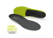 Superfeet Run Support Low Arch Full Length Orthotics