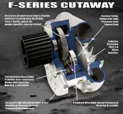 ATI Procharger F-1A-94 Supercharger Head Unit Satin Finish Drag Race Blower