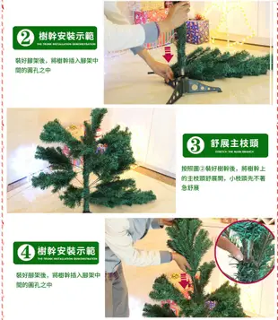 【居家家】聖誕節裝飾品210cm聖誕樹家用聖誕松針豪華加密聖誕樹套餐彩燈發光樹 (5.1折)