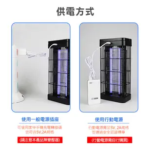 【勳風】雙燈管USB電擊式捕蚊燈(DHF-S2059)